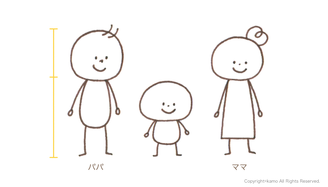 パパママベビーも 棒人間で簡単かわいく描き分ける かわいい棒人間 家族イラストの描き方 カモ Yahoo Japan クリエイターズプログラム