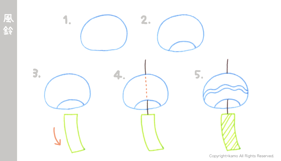 ボールペンで簡単 かわいい 5ステップで描ける 日本の夏 イラスト カモ Yahoo Japan クリエイターズプログラム