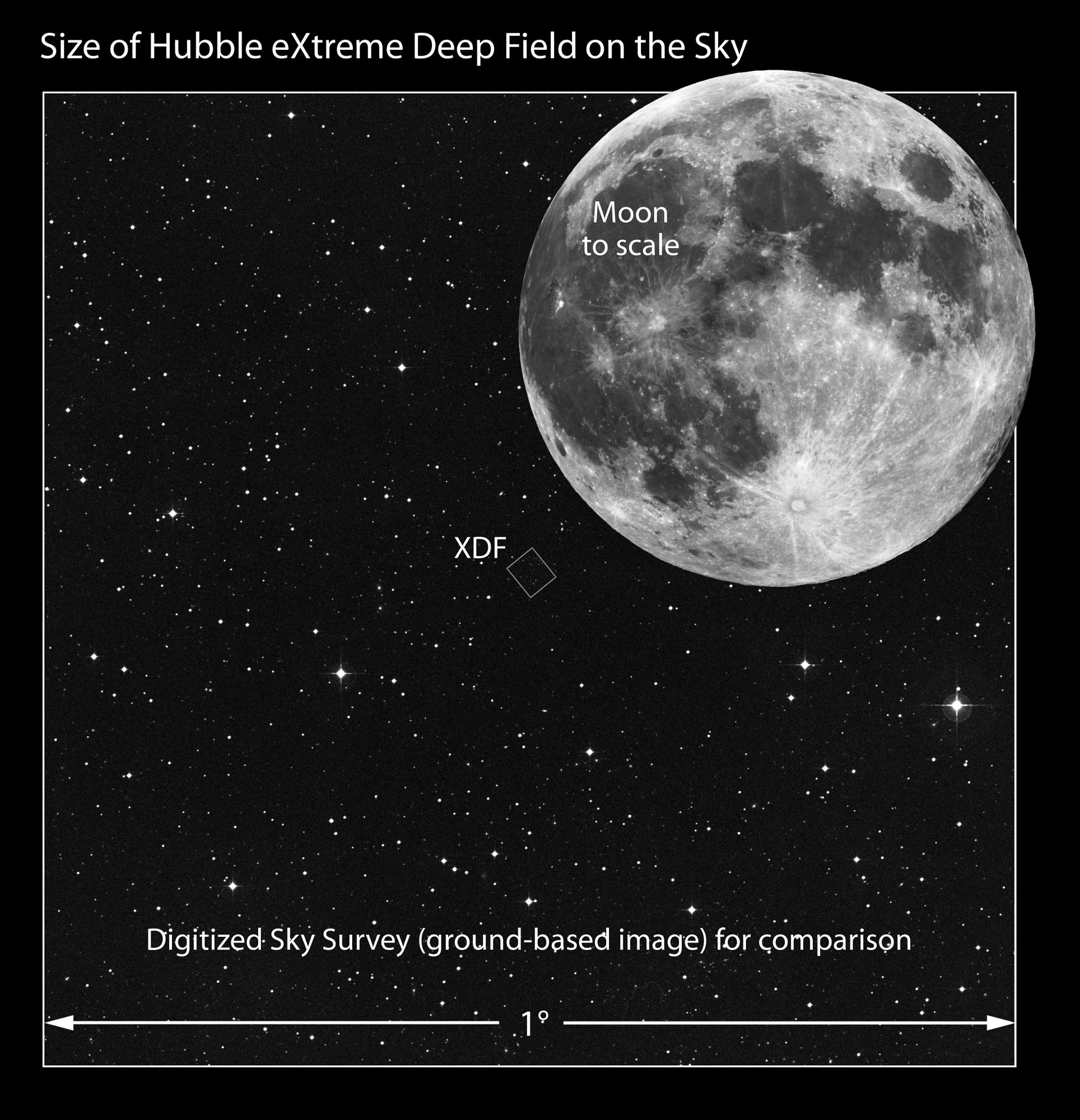 CREATORS【実写】ハッブル宇宙望遠鏡が捉えた最深の宇宙がヤバイ