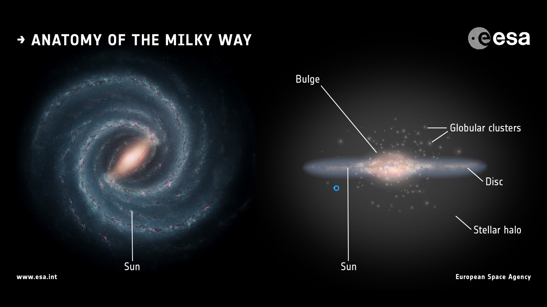 Credit:Left: NASA/JPL-Caltech;right: ESA; layout: ESA/ATG medialab